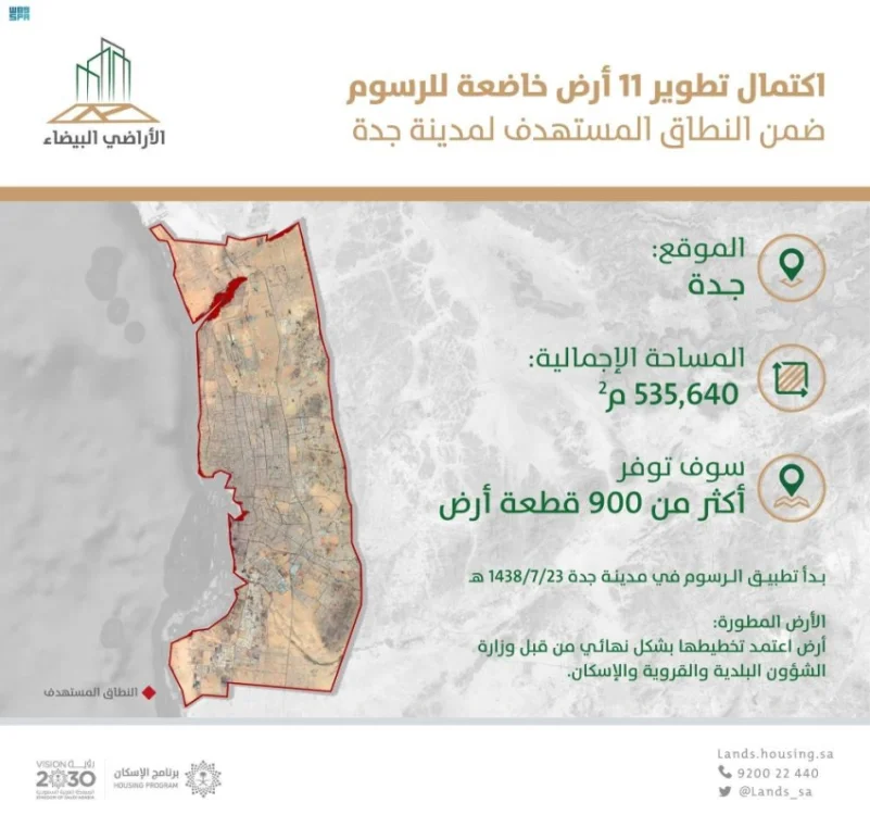 "الأراضي البيضاء": الانتهاء من تطوير 11 أرضاً من قبل ملاكها في جدة