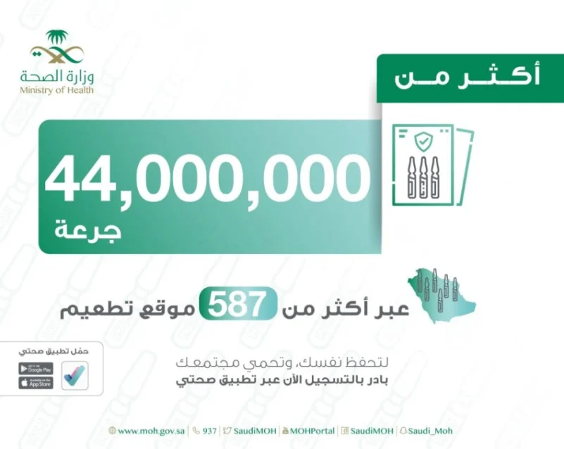 إعطاء أكثر من 44 مليون جرعة لقاح في المملكة