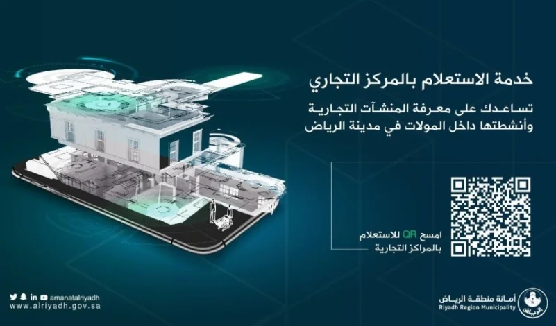 "أمانة الرياض" تطلق خدمة جديدة لمعرفة المنشآت والأنشطة التجارية داخل المولات