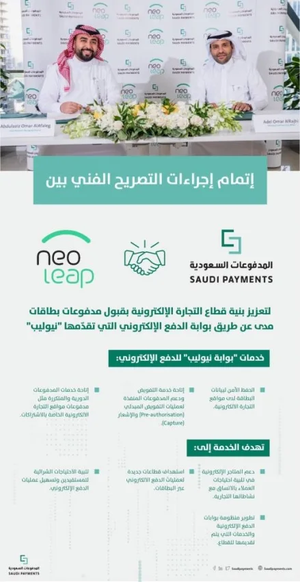 "المدفوعات السعودية": قبول مدفوعات بطاقات "مدى" عن طريق بوابة الدفع الإلكتروني "نيوليب"
