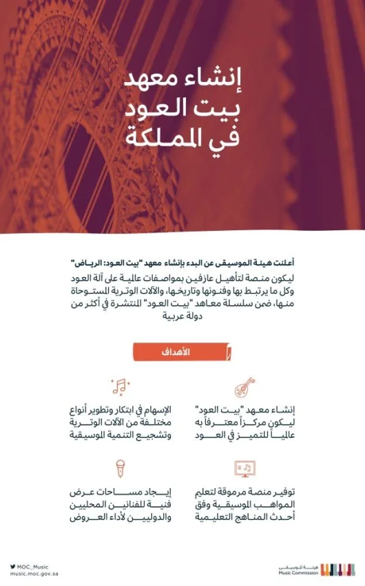 هيئة الموسيقى: البدء بإنشاء معهد "بيت العود.. الرياض"