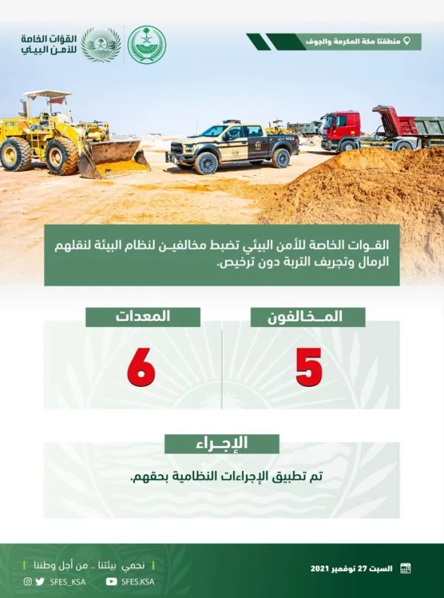 ضبط (5) مخالفين لنظام البيئة في منطقتي مكة والجوف