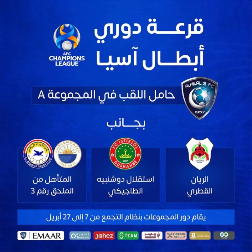 قرعة دور المجموعات في بطولة دوري أبطال آسيا 2022