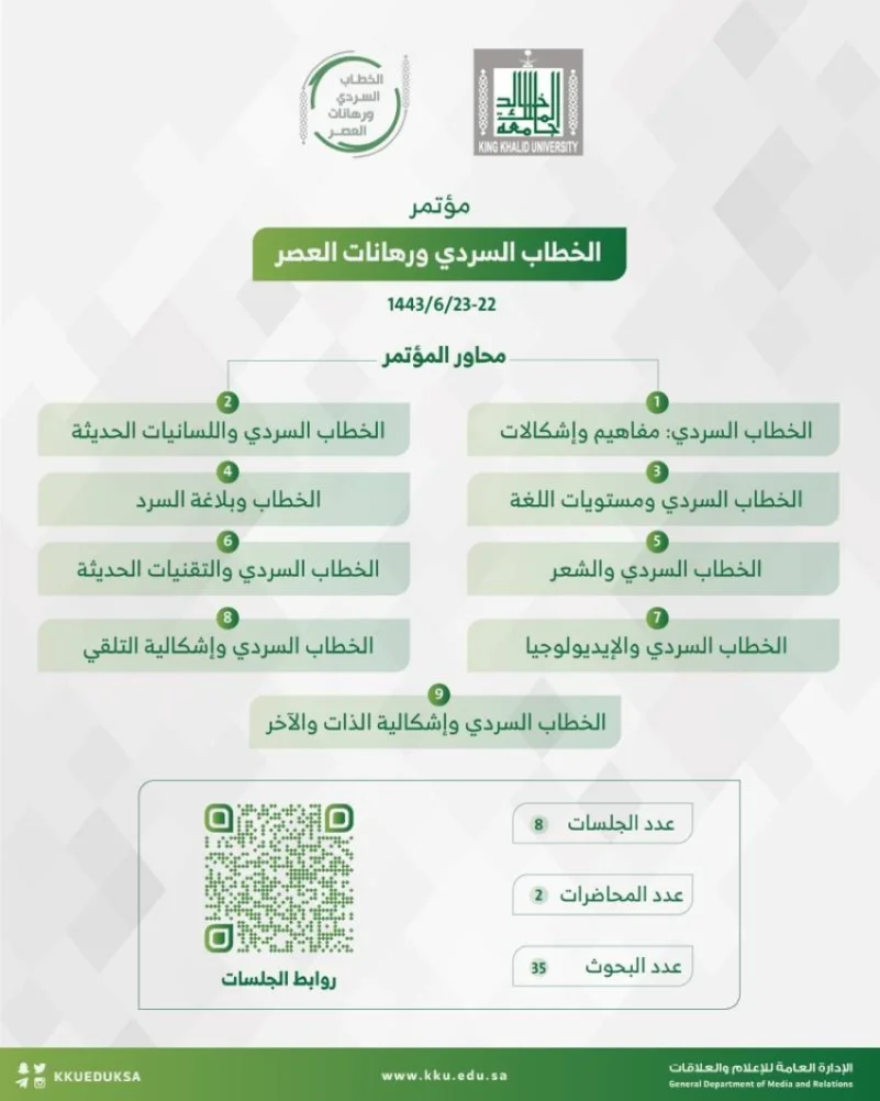 السلمي: جامعة الملك خالد تفخر بخدمة اللغة العربية عبر عدة أقسام متخصصة