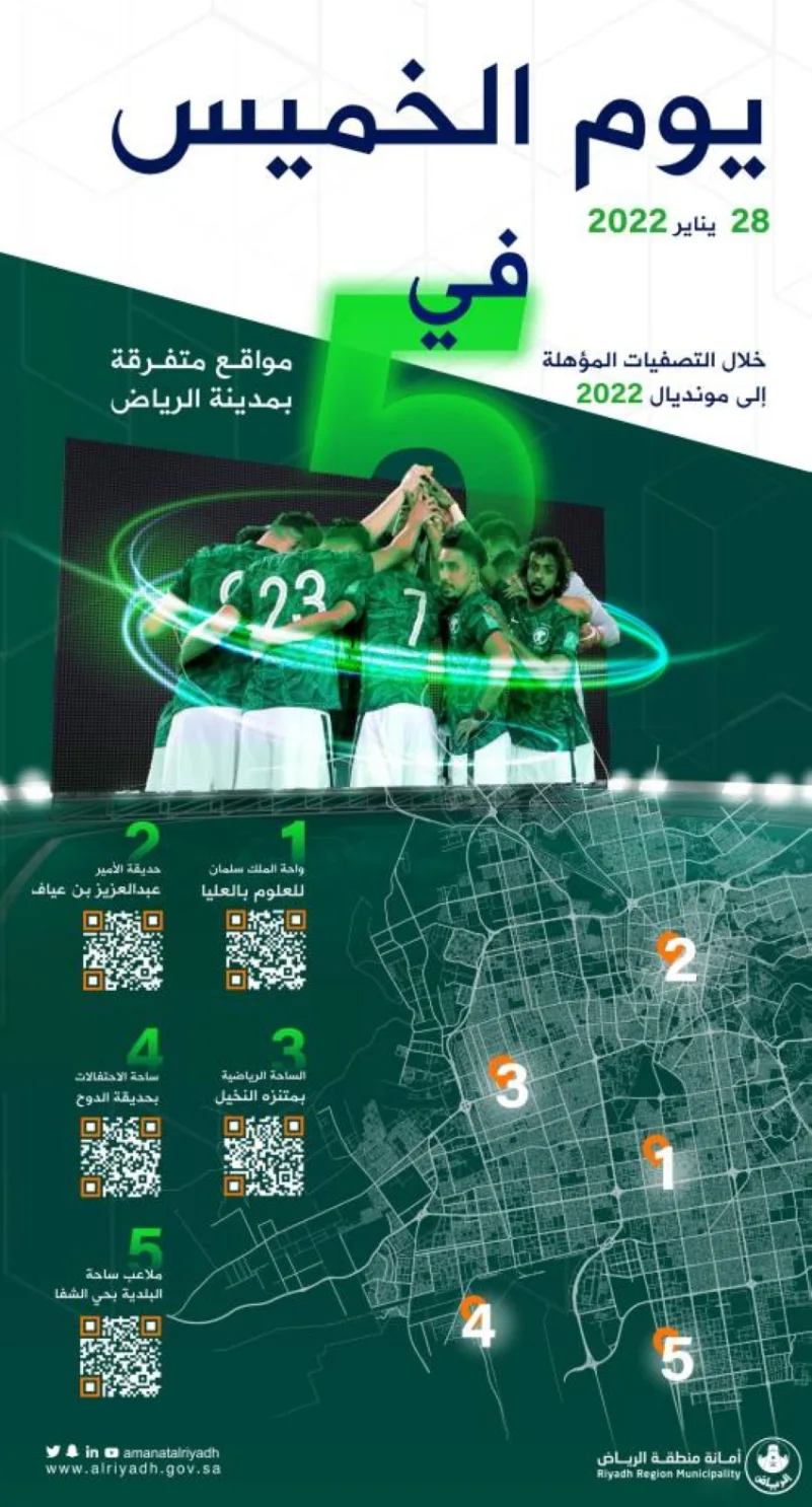 5 شاشات عملاقة في شوارع الرياض لنقل مباراة الأخضر