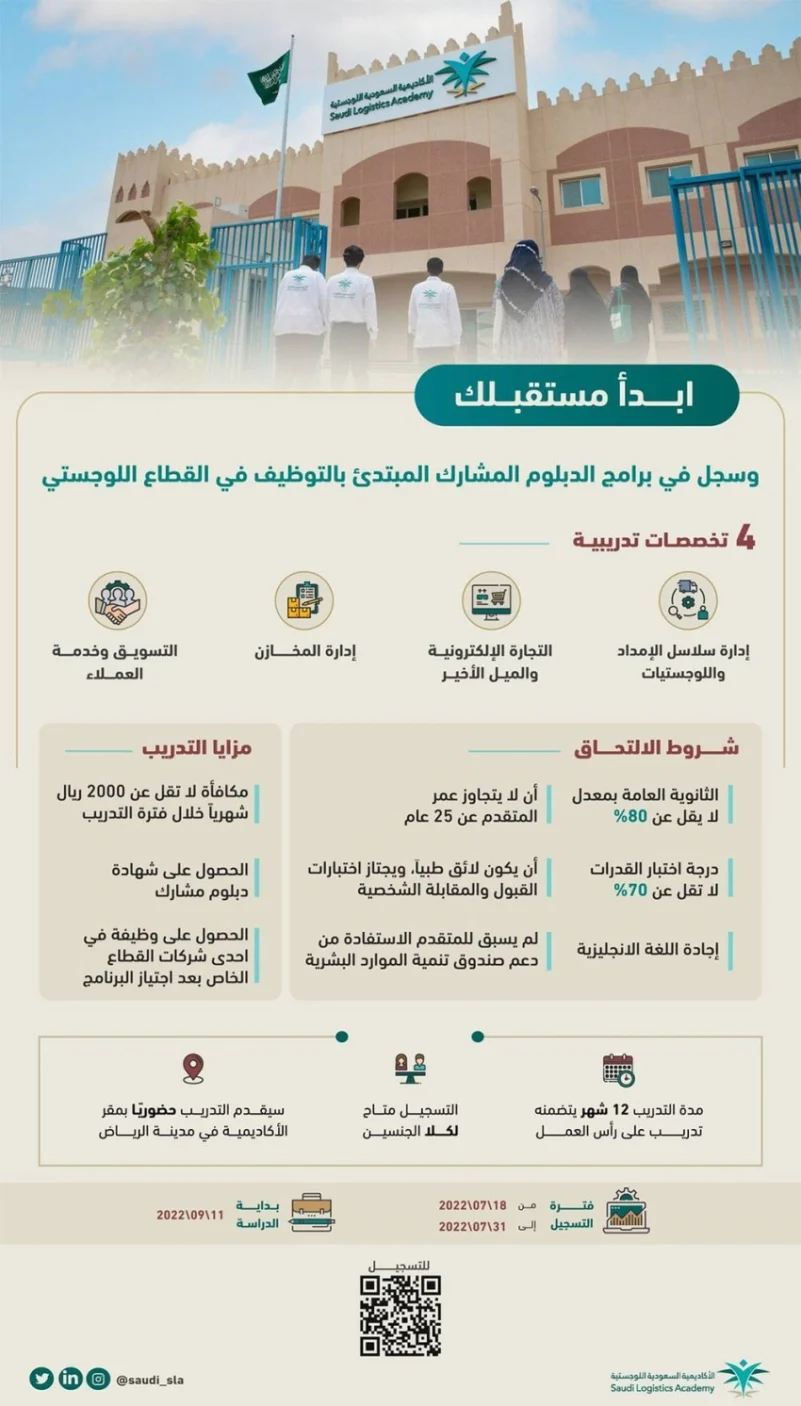 فتح باب التسجيل ضمن برامج الدبلوم المبتدئ بالتوظيف في الأكاديمية السعودية