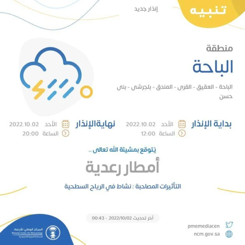 "الأرصاد" تنبه: أمطار رعدية على منطقة الباحة