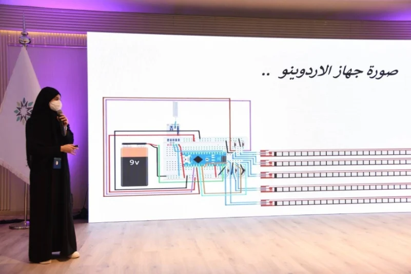 شباب وشابَّات سعوديات يبتكرون مشاريع تكنولوجية لتحسين جودة الحياة