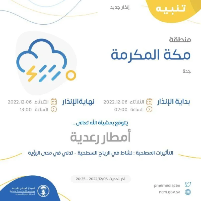 أمطار رعدية على محافظة جدة.. غدًا