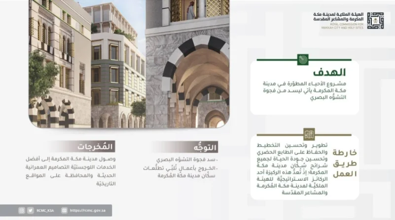 الهيئة الملكية لمدينة مكة :  تهيئة عمرانية ل‫مكة تحت مظلة مشروع ‫الأحياء المطورة