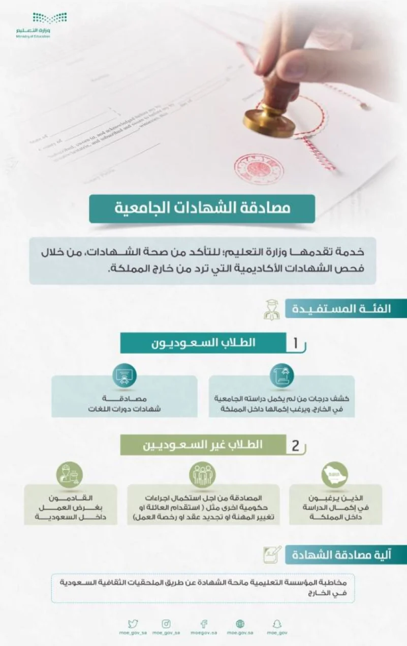 نقره لعرض الصورة في صفحة مستقلة