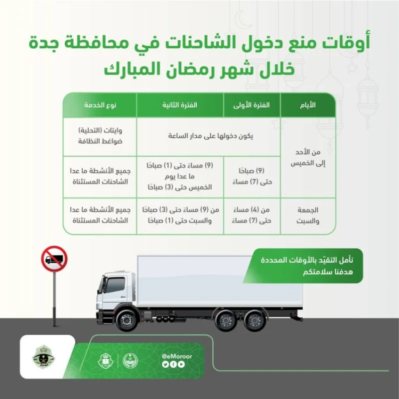 "المرور" تنظم أوقات دخول الشاحنات في عدد من المدن