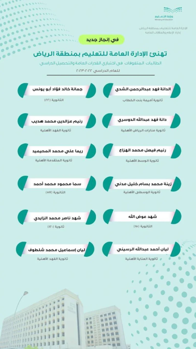 نقره لعرض الصورة في صفحة مستقلة