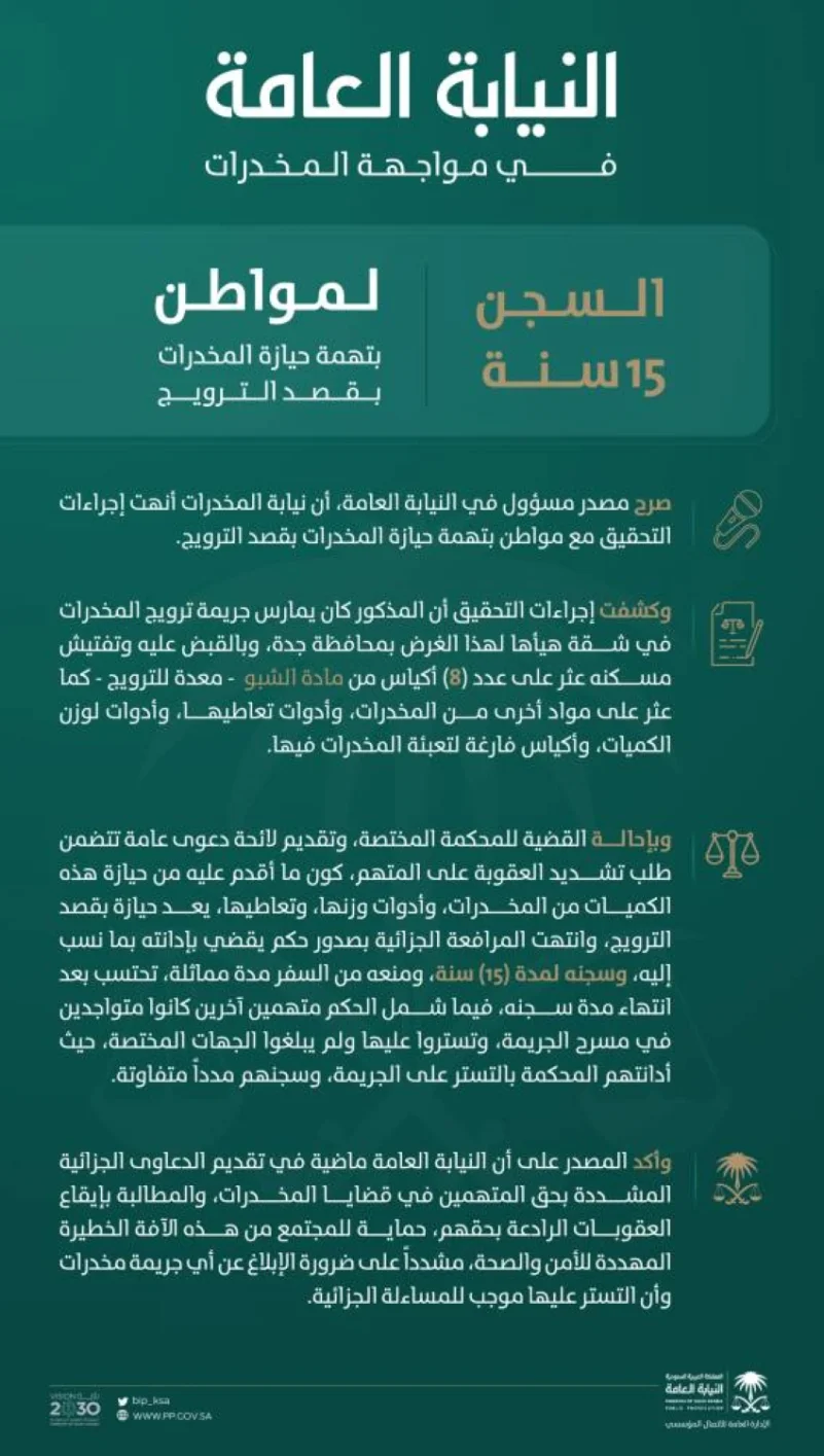 النيابة العامة : السجن 15 سنة لمواطن بتهمة حيازة المخدرات