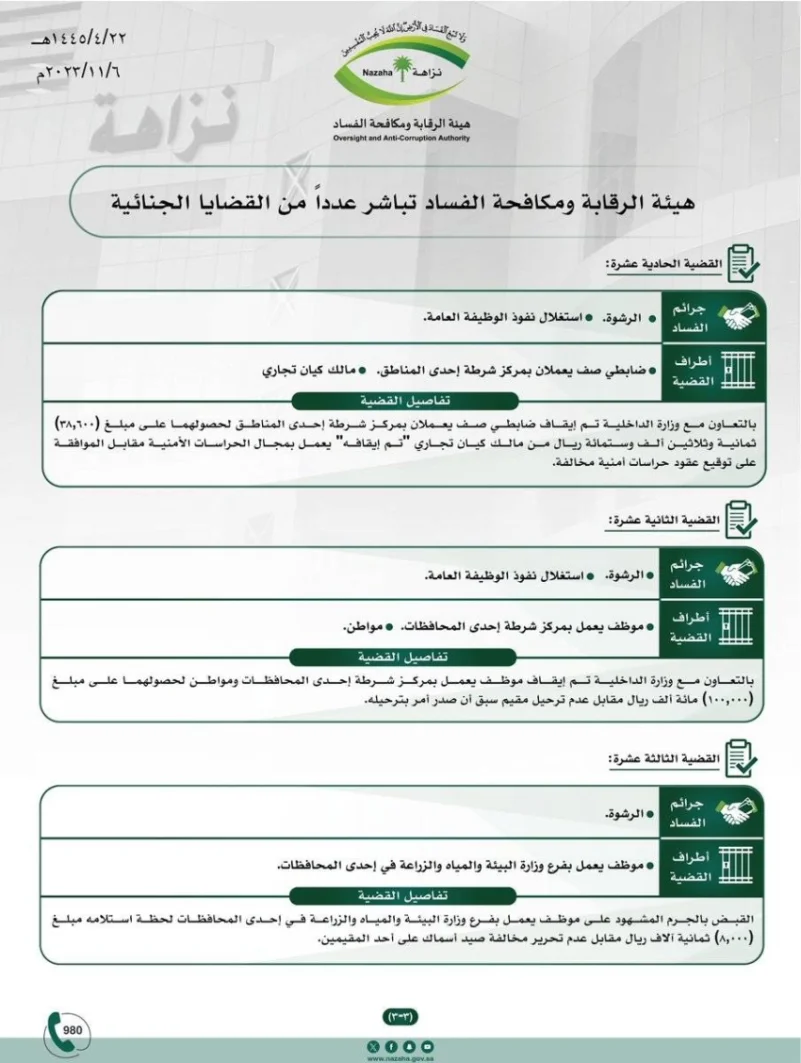 نقره لعرض الصورة في صفحة مستقلة
