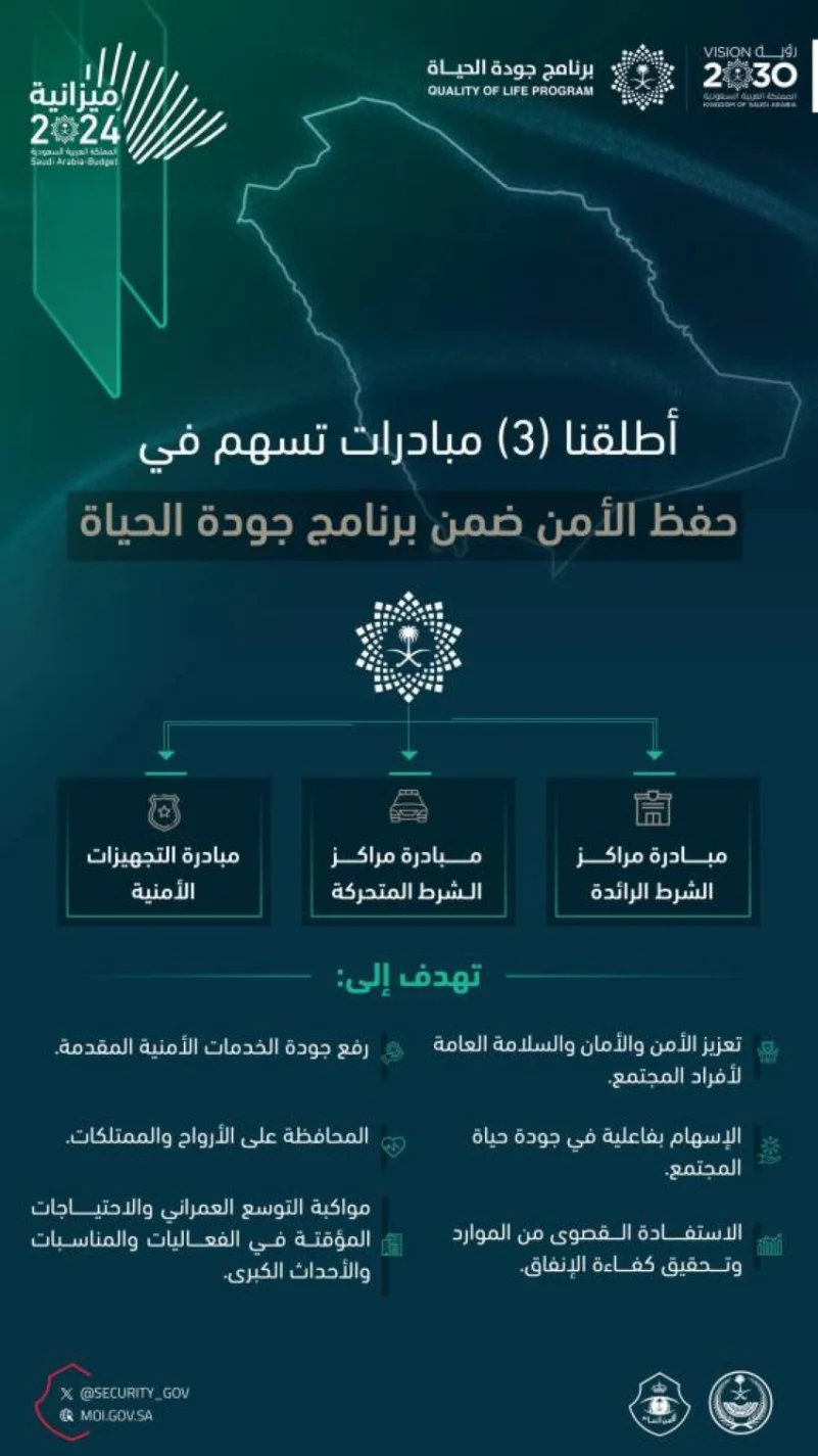 نقره لعرض الصورة في صفحة مستقلة