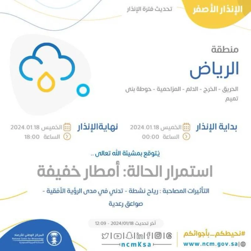 نقره لعرض الصورة في صفحة مستقلة