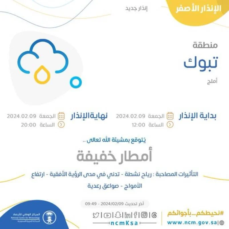 "الأرصاد": أمطار خفيفة على محافظة أملج