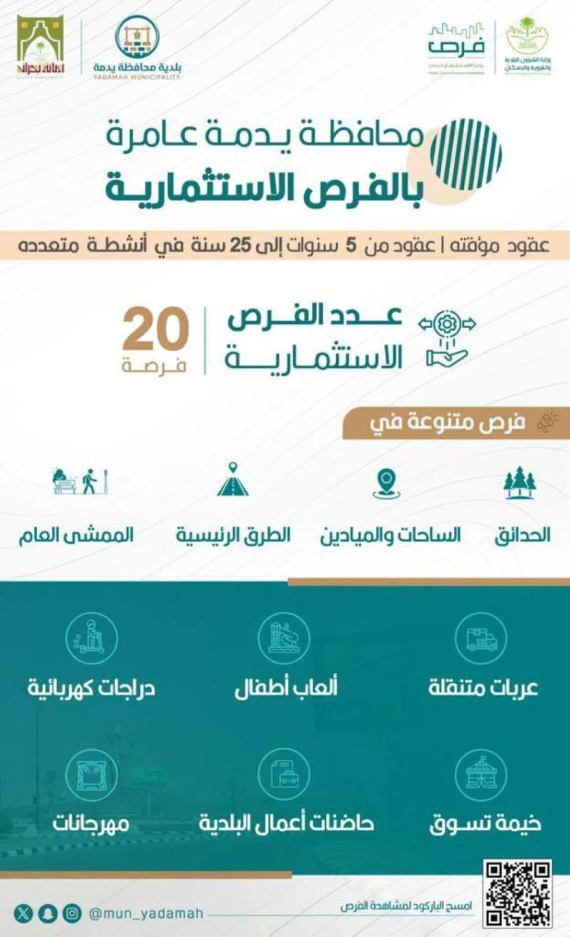 طرح (20) فرصة استثمارية في محافظة يدمة
