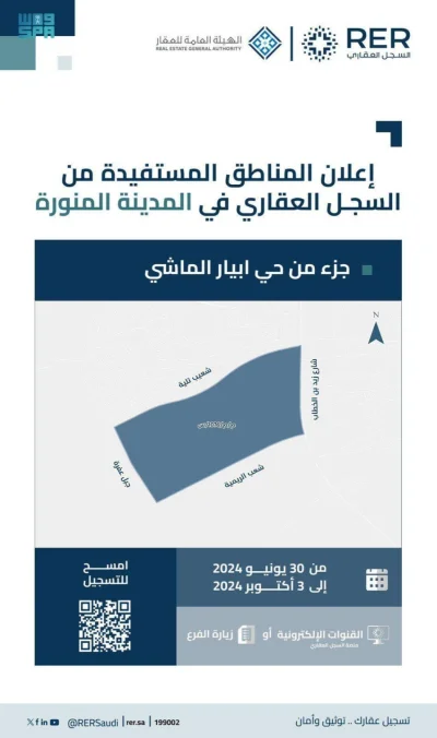 __DST_2131407_6442554_14_7_2024070110584288-1719820831 __DST_2131407_6442554_14_7_2024070110584288-1719820831