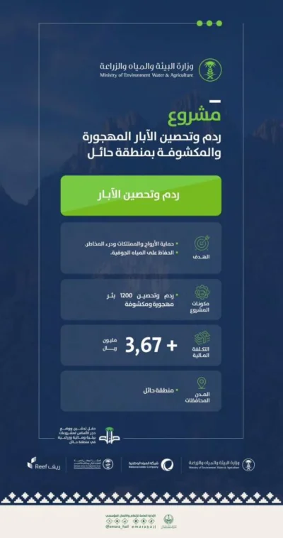 الأمير عبدالعزيز بن سعد يدشن عددًا من المشاريع البيئية بمنطقة حائل الأمير عبدالعزيز بن سعد يدشن عددًا من المشاريع البيئية بمنطقة حائل