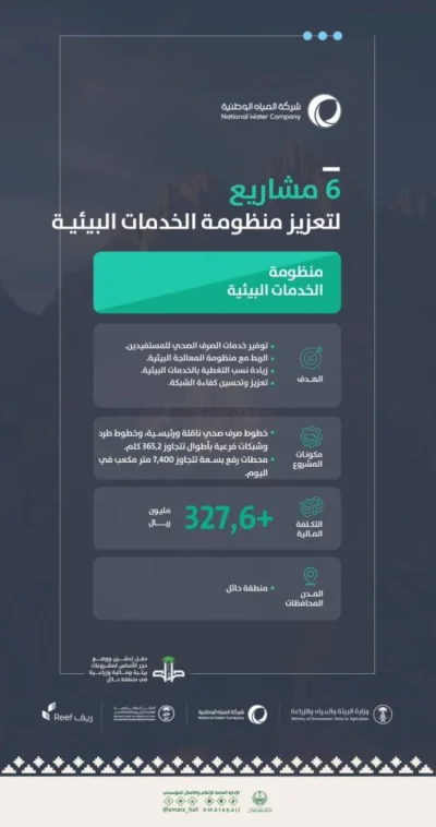 الأمير عبدالعزيز بن سعد يدشن عددًا من المشاريع البيئية بمنطقة حائل الأمير عبدالعزيز بن سعد يدشن عددًا من المشاريع البيئية بمنطقة حائل