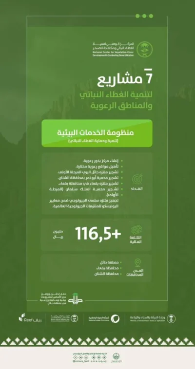 الأمير عبدالعزيز بن سعد يدشن عددًا من المشاريع البيئية بمنطقة حائل الأمير عبدالعزيز بن سعد يدشن عددًا من المشاريع البيئية بمنطقة حائل