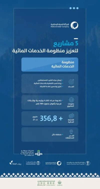 الأمير عبدالعزيز بن سعد يدشن عددًا من المشاريع البيئية بمنطقة حائل الأمير عبدالعزيز بن سعد يدشن عددًا من المشاريع البيئية بمنطقة حائل