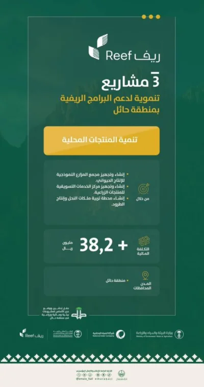 الأمير عبدالعزيز بن سعد يدشن عددًا من المشاريع البيئية بمنطقة حائل الأمير عبدالعزيز بن سعد يدشن عددًا من المشاريع البيئية بمنطقة حائل
