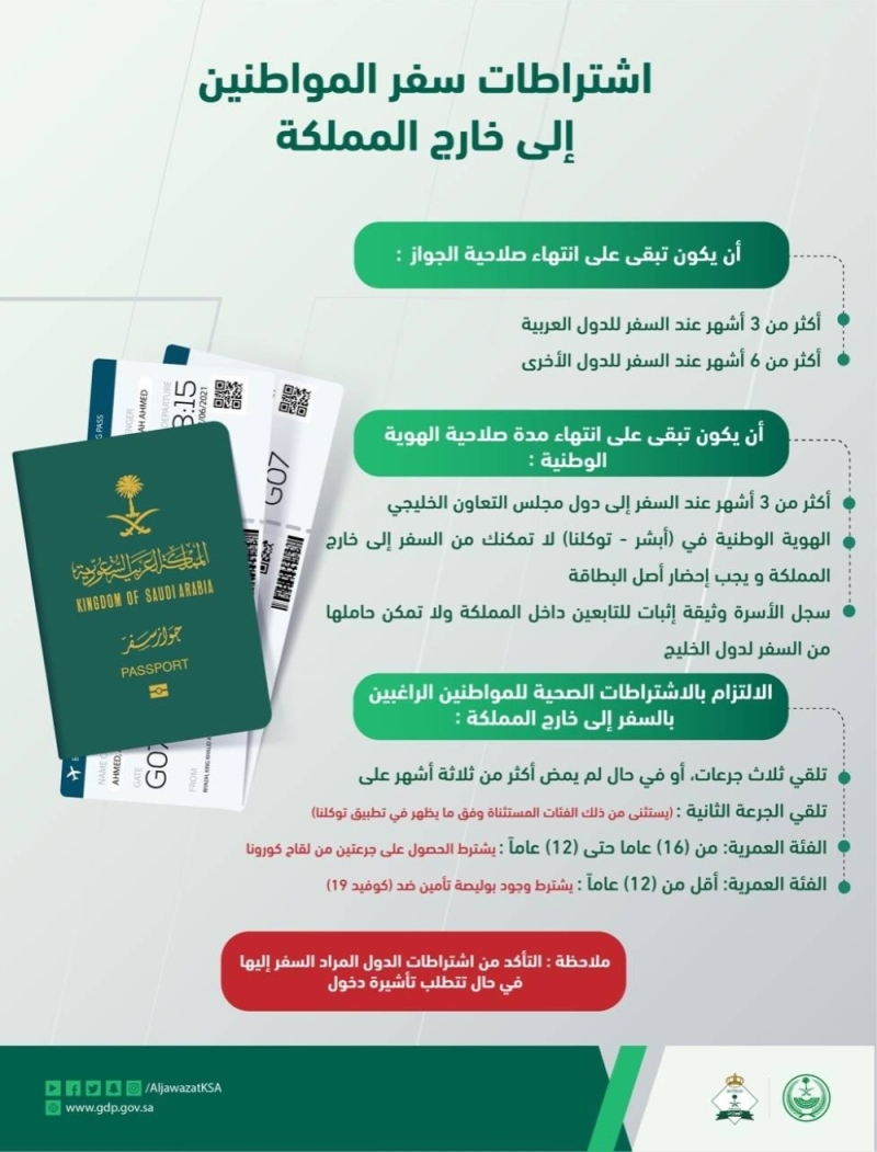 الجوازات توضح اشتراطات سفر السعوديين إلى خارج المملكة