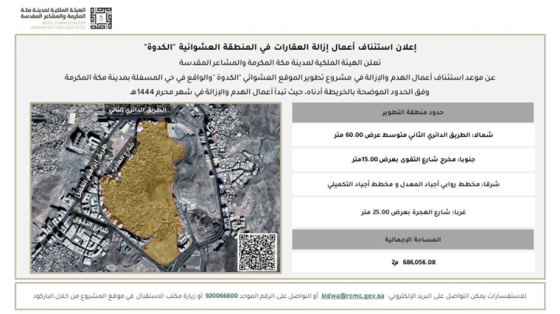 إعلان موعد استئناف أعمال الهدم والإزالة بمنطقة "الكدوة" في مكة