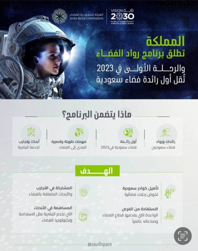المملكة تطلق برنامج رواد الفضاء .. والكشف عن موعد الرحلة الأولى التي تُقل أول رائدة فضاء سعودية