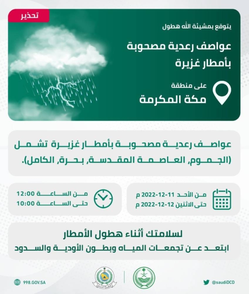 "‏الدفاع المدني" يحذر من عواصف رعدية مصحوبة بأمطار غزيرة على منطقة ⁧‫مكة حتى صباح الاثنين