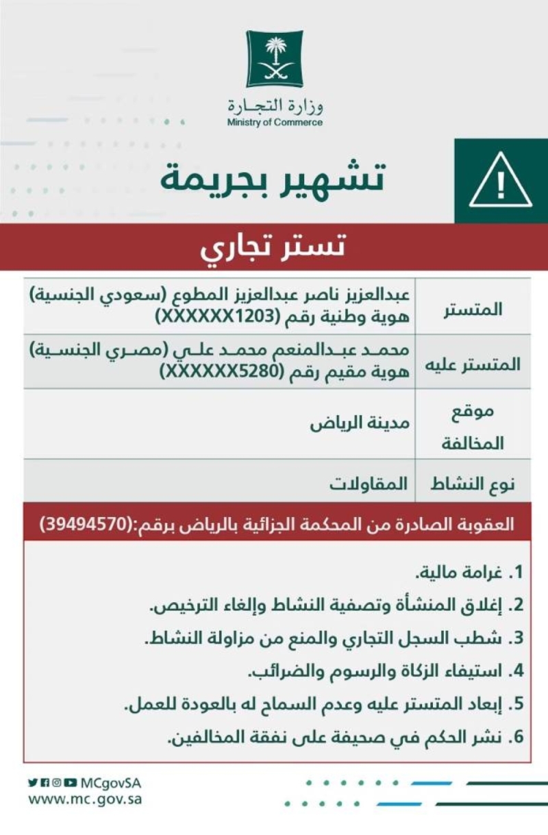 التجارة تشهر بالمواطن "عبدالعزيز ناصر" ومقيم في الرياض.. وتكشف عن مخالفتهما والعقوبة الصادرة بحقهما