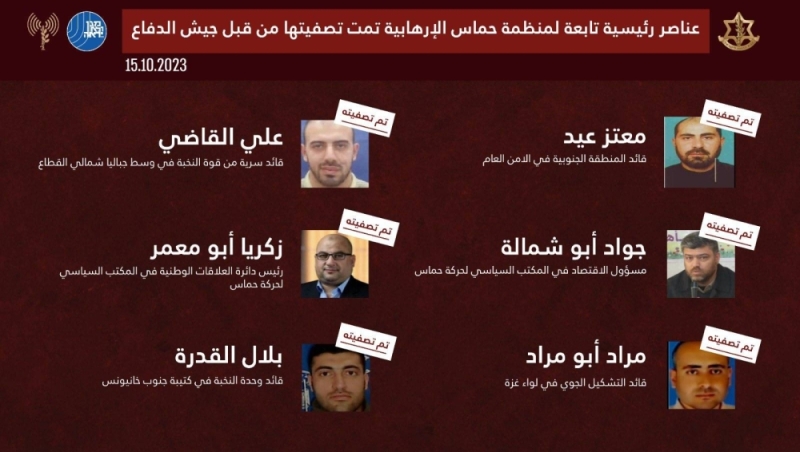شاهد.. قائمة صور وأسماء 6 من قادة حماس قتلوا في القصف الإسرائيلي على قطاع غزة