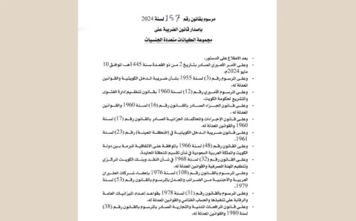 صدور مرسوم 'الضريبة على مجموعة الكيانات متعددة الجنسيات' من 41 مادة