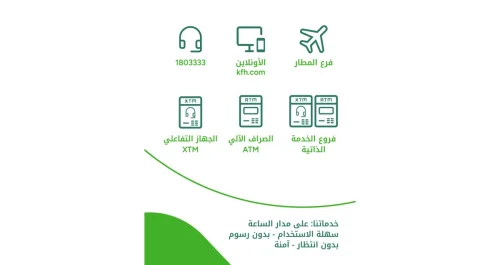 بيت التمويل الكويتي يشارك بتوديع حجاج بيت الله الحرام