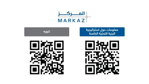 'المركز' يطلق ستراتيجية أصول البنية التحتية الخاصة للمستثمرين