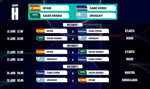 'فيفا' يكشف عن مواعيد مباريات كأس العالم 2026