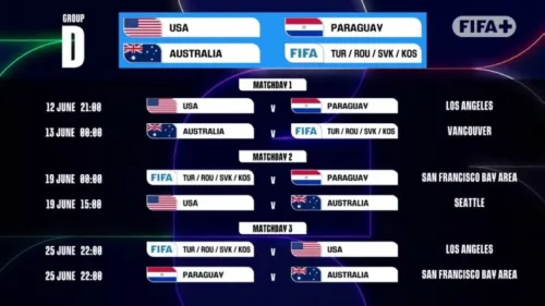 'فيفا' يكشف عن مواعيد مباريات كأس العالم 2026