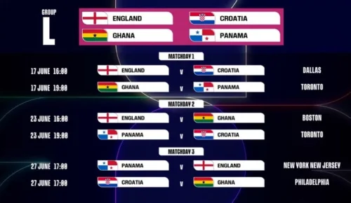 'فيفا' يكشف عن مواعيد مباريات كأس العالم 2026