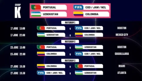 'فيفا' يكشف عن مواعيد مباريات كأس العالم 2026