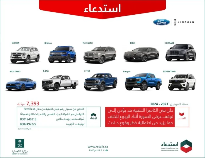 استدعاء 7393 مركبة "لينكون - فورد" لوجود خلل في الكاميرا الخلفية 3 1201227