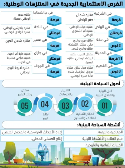 ترمب: شركات أمريكية وسعودية توقع اتفاقيات بقيمة 270 مليار دولار 11 1205749