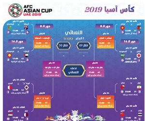 كأس آسيا 2019