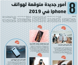 8 أمور جديدة متوقعة لهواتف iphone في 2019
