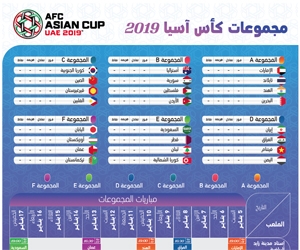مجموعة كأس آسيا 2019