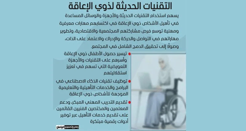 توظيف التقنيات الحديثة ودمجها فـي برامج تأهيل «ذوي الإعاقة»