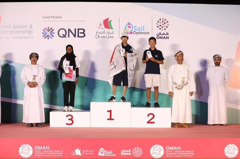 ختام بطولة آسيا وأوقيانوسيا لقوارب الأوبتمست 2025 بولاية المصنعة