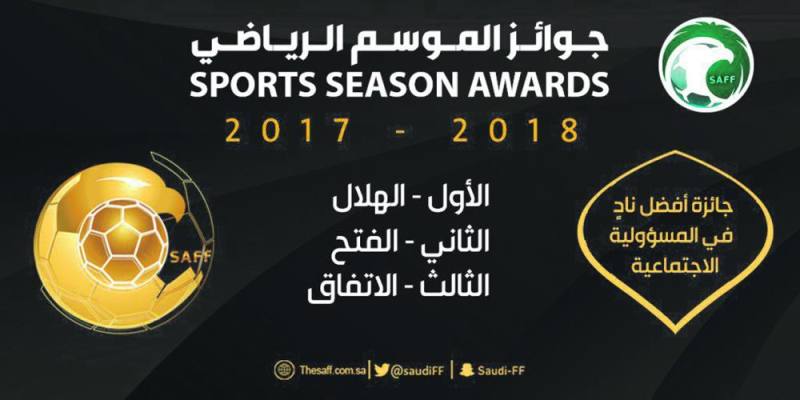 الهلال يسيطر على جوائز الموسم الرياضي